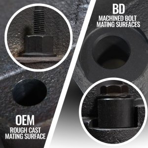 RAM 1500 Classic Performance Exhaust - Passenger Side - BD Diesel - Exhaust Manifold - `11-`24